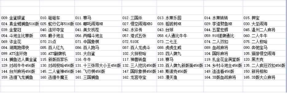 【棋牌源代码】网狐全套共165款子游戏源码 适合网狐定制二开