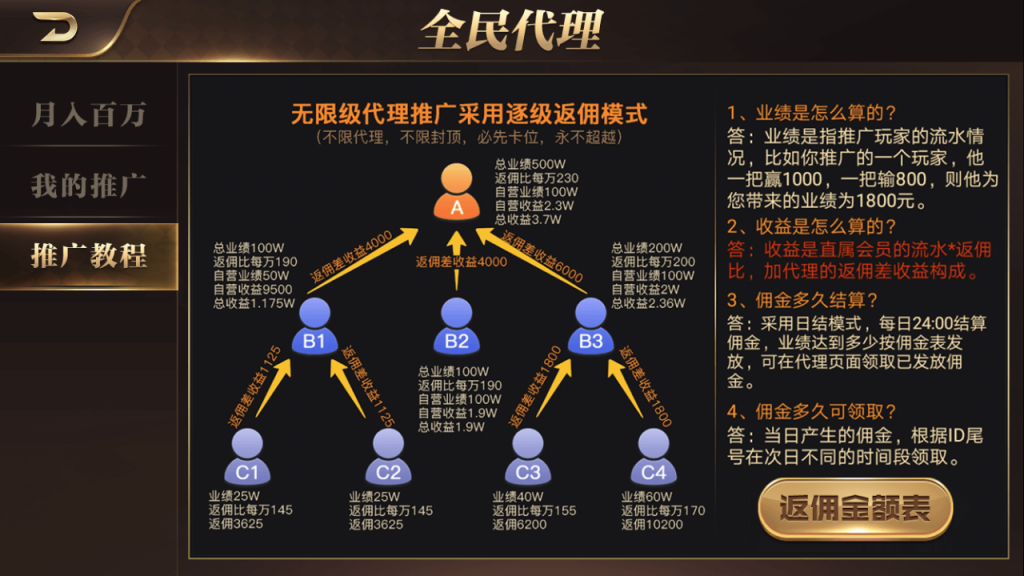 皇冠娱乐棋牌，APP金币版，微星二开（搭建视频教程）