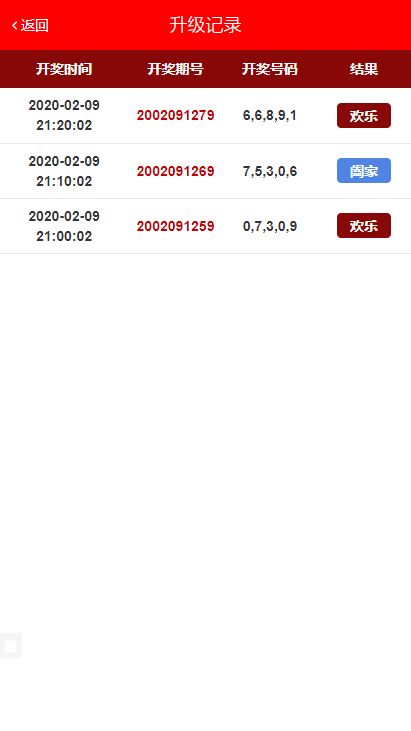 图片[8]-2021亲测爱购商城系统源码-PHP手机商城源码 带拆红包+积分商城+代理-蓝码字节-源码下载站