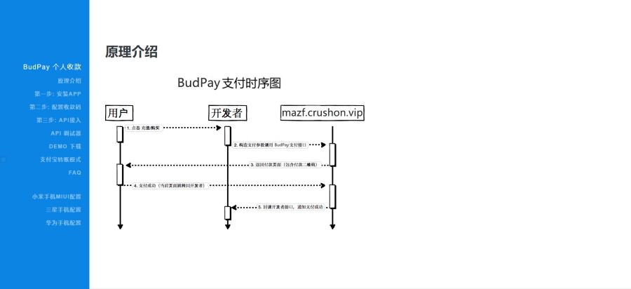 图片[3]-「亲测」2021亲测微信支付宝二维码固码收款轮询即时到账个人免签支付源码多商户版+APP监控+独家详细图文搭建教程+独家使用提示-蓝码字节-源码下载站