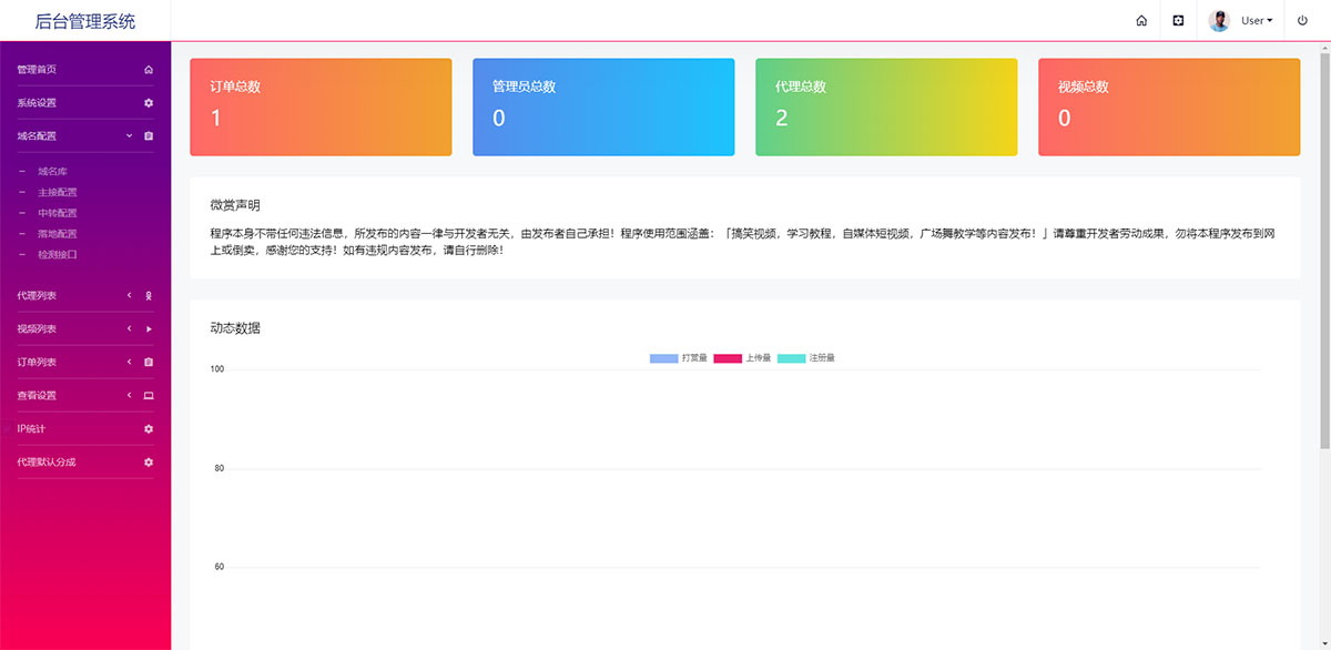 图片[5]-云赏V7.0微信视频打赏平台源码 接入免签支付+三级代理+广告设置「已测搭建+内附搭建教程」-蓝码字节-源码下载站