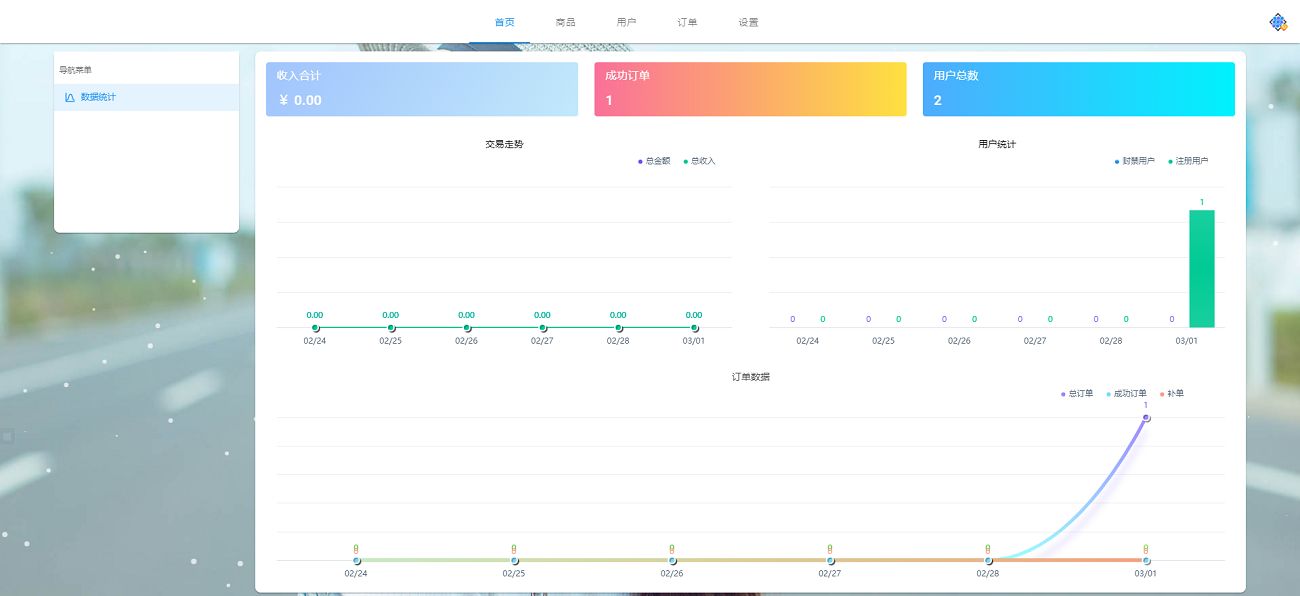 图片[5]-「亲测」2021新版个人自动发卡系统源码-Thinphp6+vue响应式运营版发卡网源码+自适应手机端-蓝码字节-源码下载站