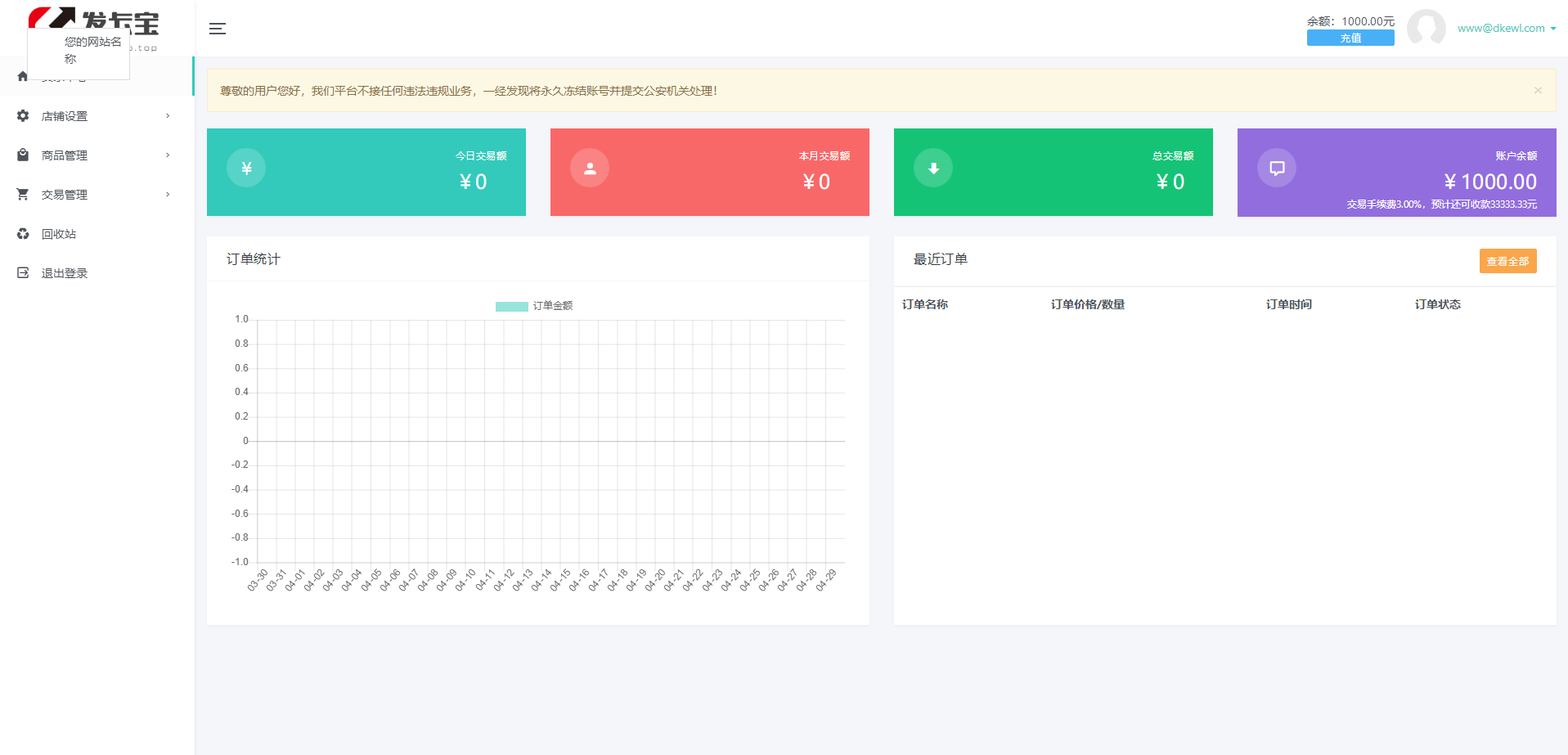 图片[2]-2023最新发卡宝 自动发卡系统源码 基于PHP的卡密寄售系统源码-蓝码字节-源码下载站