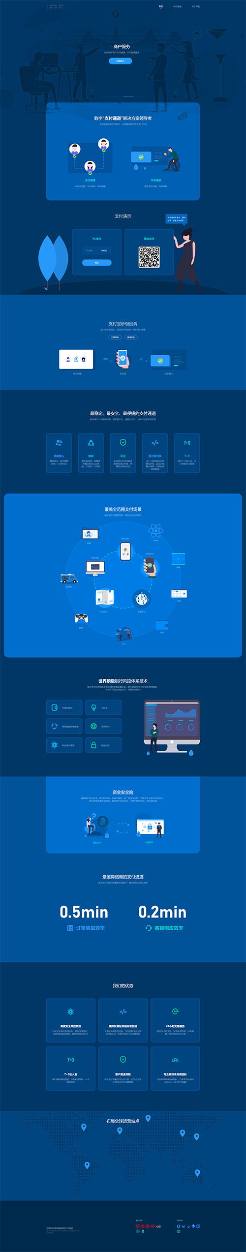 图片[1]-「亲测」星火支付源码/USDT承兑系统/支持ERC20 OMNI/代理商/第三方支付接口/USDT场外OTC/数字货币-蓝码字节-源码下载站