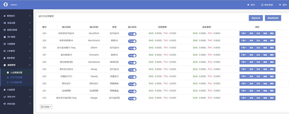 图片[4]-可运营级别第三方第四方支付平台源码内置多种支付渠道和接口-蓝码字节-源码下载站